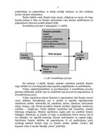 Referāts 'Investīciju projekta novērtēšana pakalpojumu uzņēmumā', 7.
