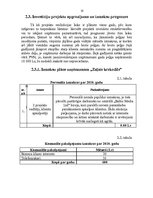 Referāts 'Investīciju projekta novērtēšana pakalpojumu uzņēmumā', 16.