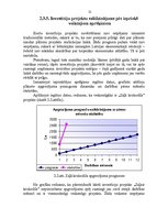 Referāts 'Investīciju projekta novērtēšana pakalpojumu uzņēmumā', 21.