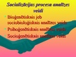 Prezentācija 'Socializācija', 4.