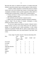 Prakses atskaite 'SIA "Stilgras" mārketinga vide', 14.