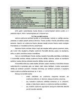 Referāts 'SIA "Enefit" finanšu analīze', 24.