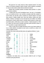 Prakses atskaite 'Pirmsskolas izglītības iestāde "Zīle”', 8.