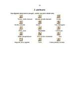 Referāts 'Rakstības un arhitektūras pieminekļi Senajā Ēģiptē', 26.