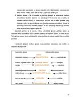 Diplomdarbs 'Ģimenes attiecību ietekme uz pusaudžu pašvērtējuma veidošanos', 14.