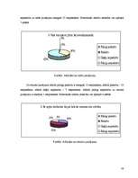 Diplomdarbs 'Ģimenes attiecību ietekme uz pusaudžu pašvērtējuma veidošanos', 38.