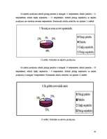 Diplomdarbs 'Ģimenes attiecību ietekme uz pusaudžu pašvērtējuma veidošanos', 40.