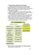 Referāts 'Vides ministrijas kompetence', 11.