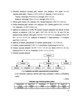 Prakses atskaite 'Viesnīcas X finanšu rādītāju analīze', 8.