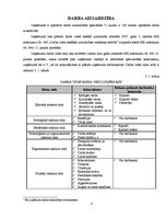 Prakses atskaite 'Prakses atskaite par apbedīšanas biroju', 6.