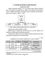 Prakses atskaite 'Prakses atskaite par apbedīšanas biroju', 8.
