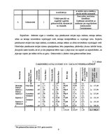 Prakses atskaite 'Prakses atskaite par apbedīšanas biroju', 9.