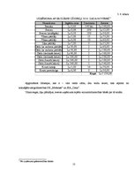 Prakses atskaite 'Prakses atskaite par apbedīšanas biroju', 13.