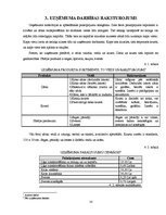 Prakses atskaite 'Prakses atskaite par apbedīšanas biroju', 14.