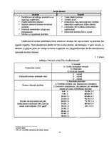 Prakses atskaite 'Prakses atskaite par apbedīšanas biroju', 18.