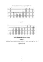 Referāts 'Bezdarbs Latvijā', 6.