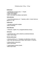 Konspekts 'Politiskās partijas 1920. - 1934.gadā', 1.