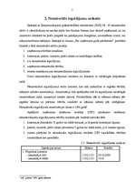 Prakses atskaite 'Mācību prakse finanšu grāmatvedībā', 5.