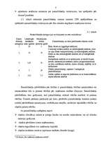 Prakses atskaite 'Mācību prakse finanšu grāmatvedībā', 8.