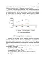 Referāts 'Peļņas un rentabilitātes plānošana', 19.