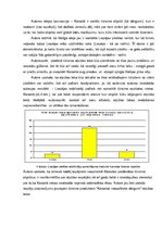 Referāts 'Liepājas Karostas tūrisma piedāvājuma izvērtējums un pilnveidošanas iespējas', 24.