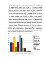 Referāts 'Liepājas Karostas tūrisma piedāvājuma izvērtējums un pilnveidošanas iespējas', 27.