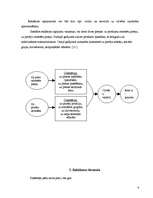 Referāts 'Pircēju sociālās atbildības apšaubīšana kā līdzeklis pārdošanas veicināšanai', 6.