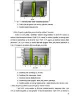 Referāts 'Pircēju sociālās atbildības apšaubīšana kā līdzeklis pārdošanas veicināšanai', 19.