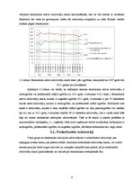 Konspekts 'Latvijas darba tirgus problēmas', 4.