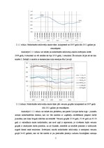 Konspekts 'Latvijas darba tirgus problēmas', 5.