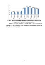 Konspekts 'Latvijas darba tirgus problēmas', 7.