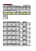 Paraugs 'Elektroinženieru matemātika. Datorrealizācija, 15.variants', 1.