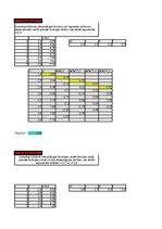 Paraugs 'Elektroinženieru matemātika. Datorrealizācija, 15.variants', 9.