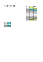 Paraugs 'Elektroinženieru matemātika. Datorrealizācija, 15.variants', 10.