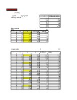 Paraugs 'Elektroinženieru matemātika. Datorrealizācija, 15.variants', 23.