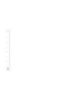 Paraugs 'Elektroinženieru matemātika. Datorrealizācija, 15.variants', 27.