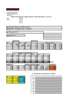 Paraugs 'Elektroinženieru matemātika. Datorrealizācija, 15.variants', 29.