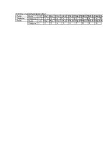 Konspekts 'Endogēno procesu darbība, seismiskās aktivitātes un vulkānisma ģeogrāfiskā izpla', 5.