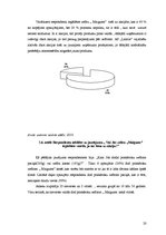 Referāts 'AS "Laima" zefīrs "Maigums" - mārketinga analīze', 20.