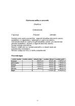 Biznesa plāns 'SIA "Lāsīte"', 11.