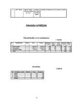 Biznesa plāns 'SIA "Lāsīte"', 13.