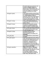 Referāts 'Otrais pasaules karš Latvijā un pasaulē', 3.