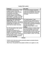 Referāts 'Otrais pasaules karš Latvijā un pasaulē', 10.