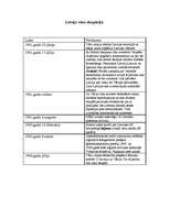 Referāts 'Otrais pasaules karš Latvijā un pasaulē', 23.