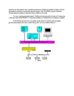 Referāts 'Protokols Profinet IO', 11.