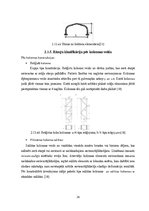 Diplomdarbs 'Liellaiduma koka pārseguma racionālo parametru novērtēšana', 24.