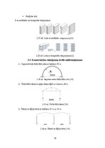 Diplomdarbs 'Liellaiduma koka pārseguma racionālo parametru novērtēšana', 30.