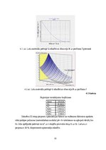 Diplomdarbs 'Liellaiduma koka pārseguma racionālo parametru novērtēšana', 81.