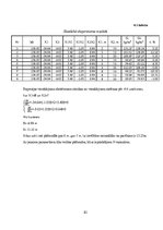 Diplomdarbs 'Liellaiduma koka pārseguma racionālo parametru novērtēšana', 82.