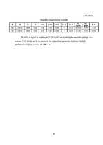Diplomdarbs 'Liellaiduma koka pārseguma racionālo parametru novērtēšana', 87.